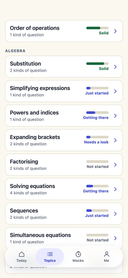 The algebra topics in Show Working, each with how solid it is, from Solid to Not started